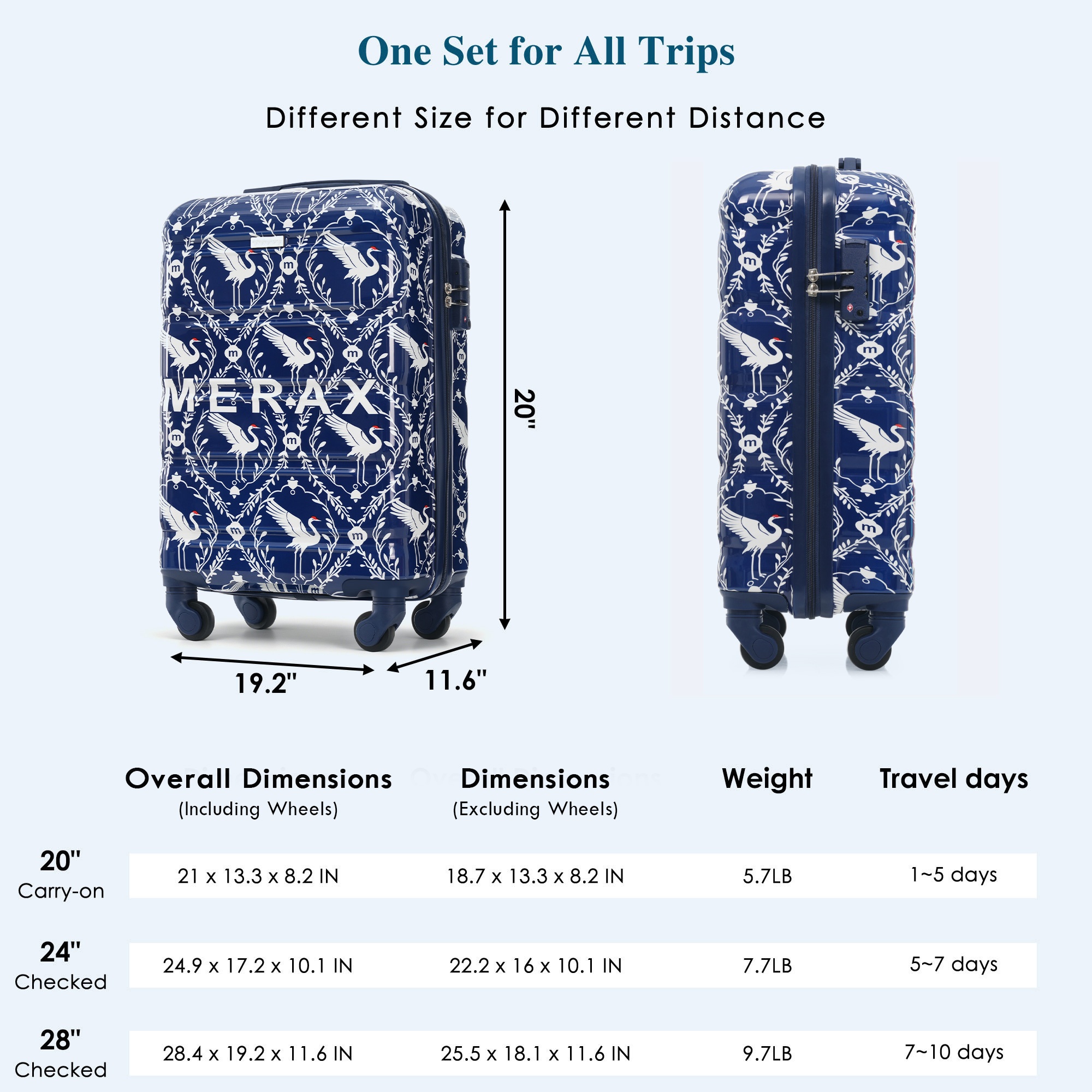 Luggage Set of 3, 20-inch with USB Port, Airline Certified Carry-on Luggage  , ABS+PC Hard Shell Luggage with Spinner Wheels,Indigo Swan — foto 7