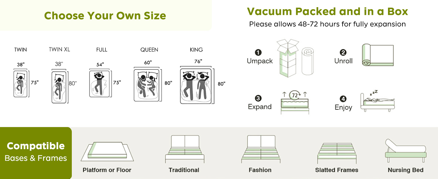 Queen Size Memory Foam Mattress — photo 4