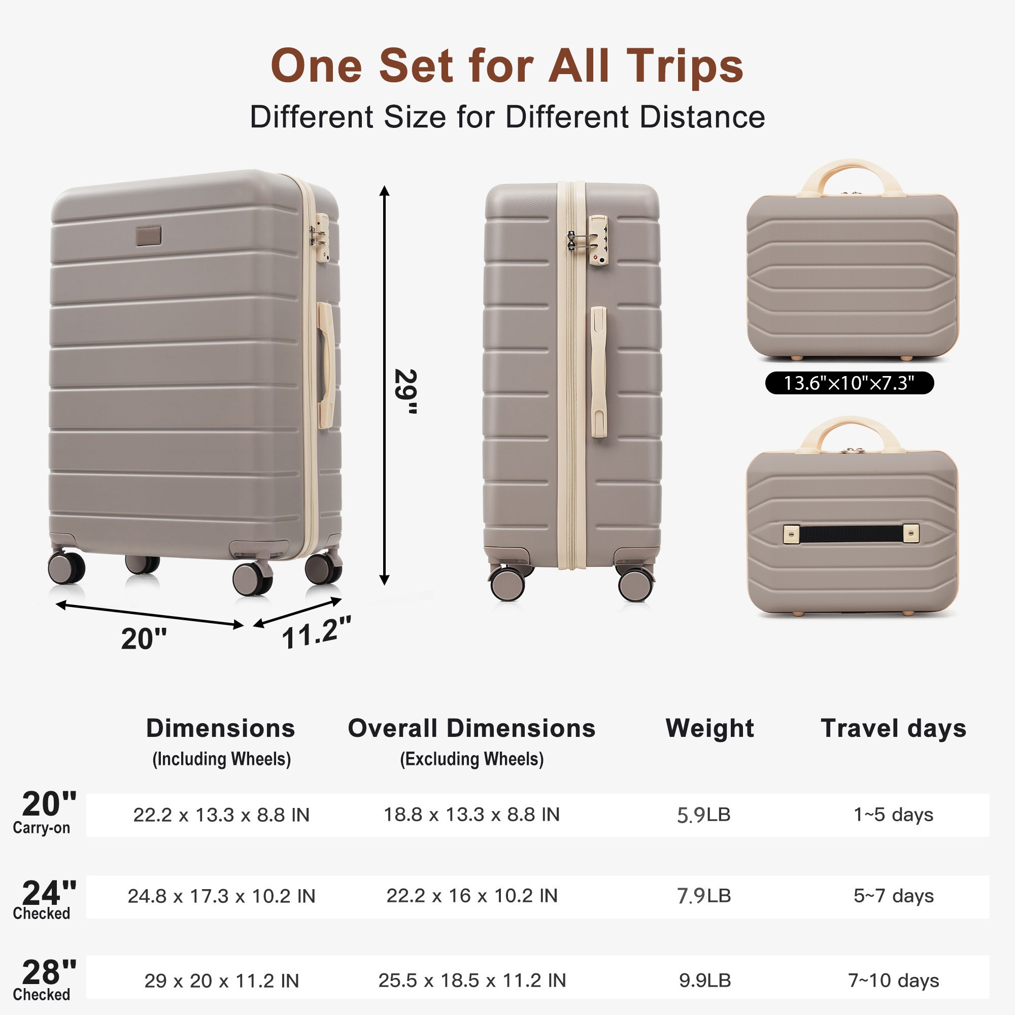 Travelpro Max 6-Piece Hardside Luggage Set with TSA Lock, 14/20/24/28 Inch Spinner Suitcase Set with Expandable Travel Duffel Bag & Waterproof Toiletry Kit, Adjustable Handle (
rosybrown) — foto 3