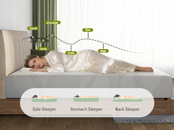 Twin Size Memory Foam Mattress — photo 7