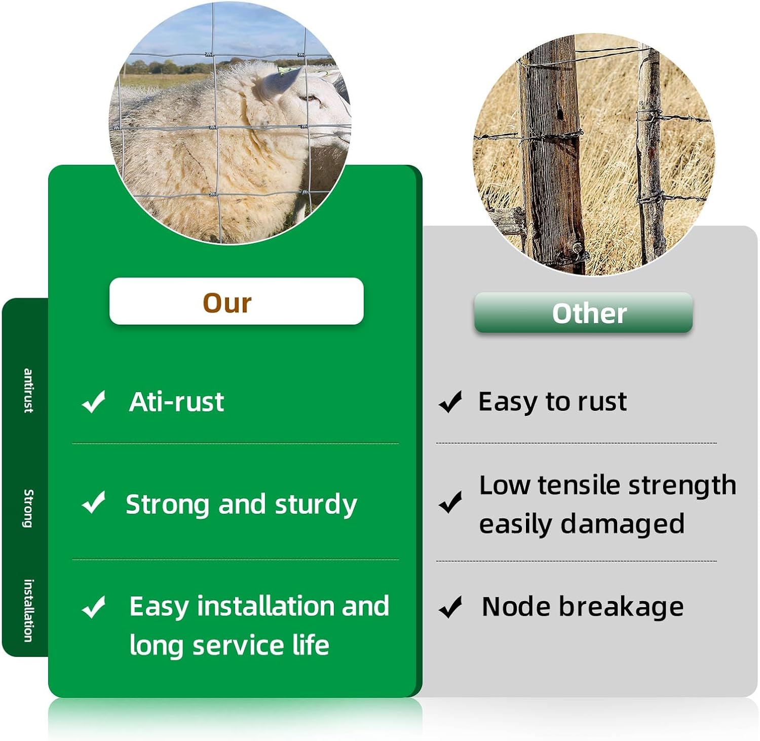 Farm Livestock Fence, 6*328FT Galvanised Iron Wire Farm Fence Cattle Fence Deer Fence Grassland Fence,Please Check Size Chart, Not for Small Animals