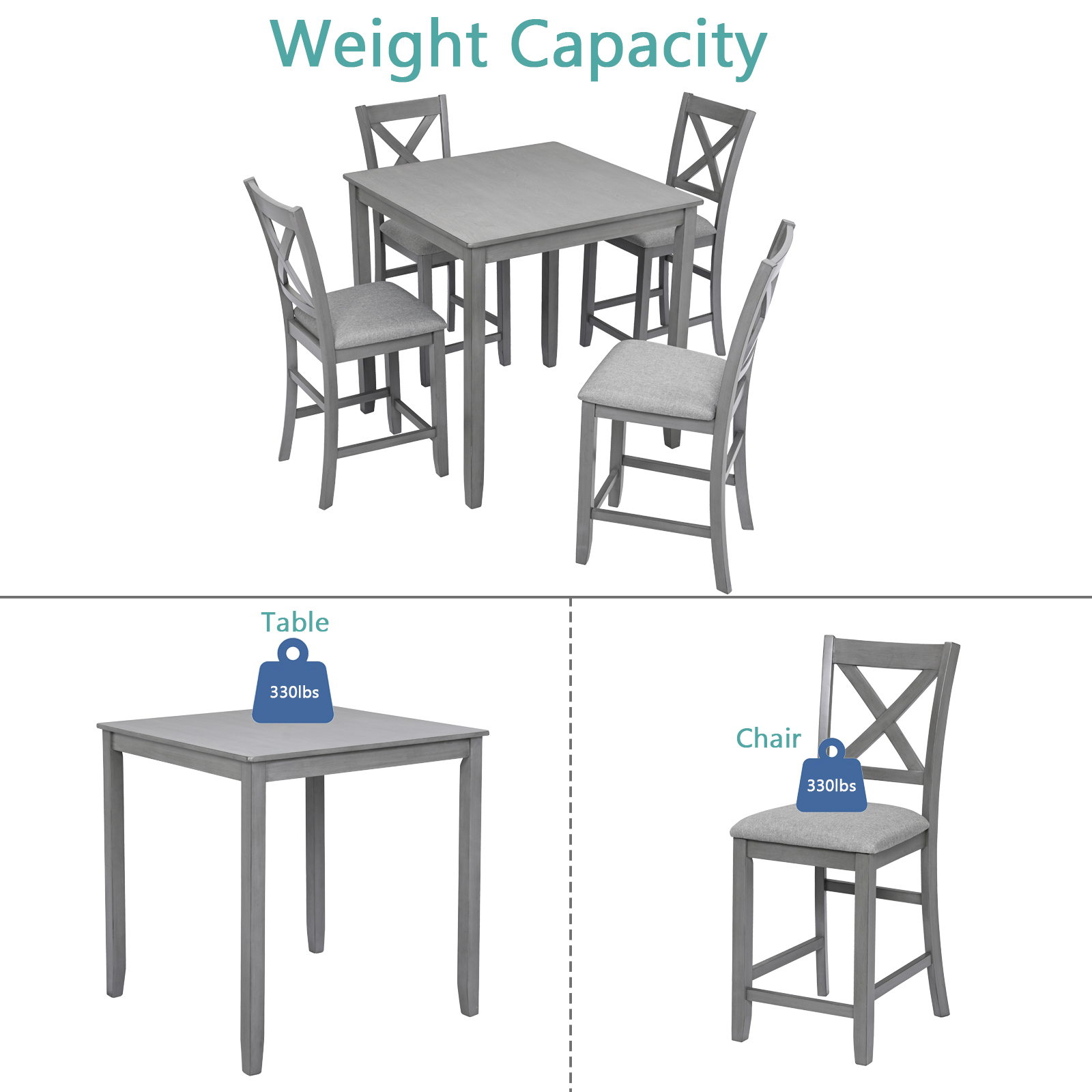 5 Piece Dining Table Set, Wooden Dining Square Table Set for 4, Counter Height Kitchen Table Set with Square Table and 4 Upholstered Chairs for Small Space, Gray — foto 2