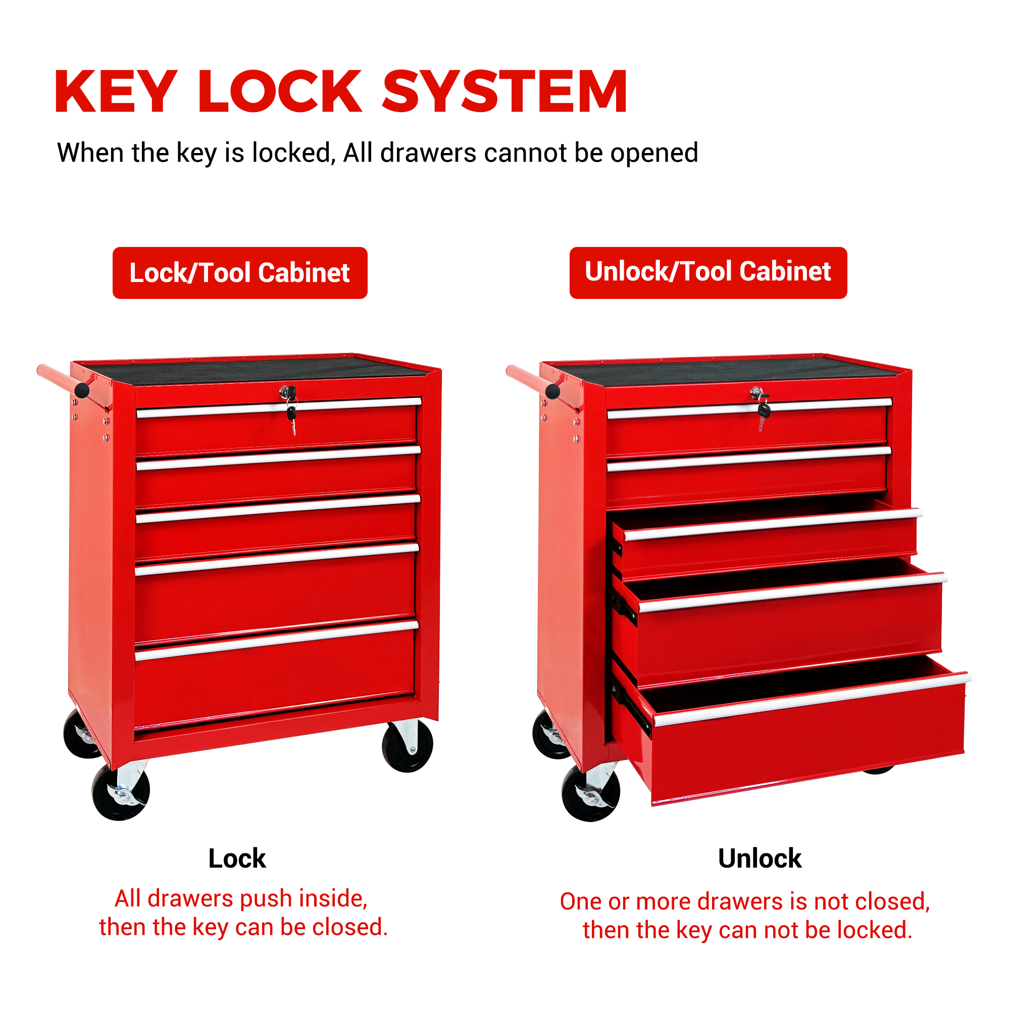 5-Drawer Rolling Tool Chest w/Lock & Key, Tool Storage Cabinet with Wheels, Top Cushion & Drawer Liners, Tool Organizer Box for Garage, Warehouse & Repair Shop-RED — foto 4