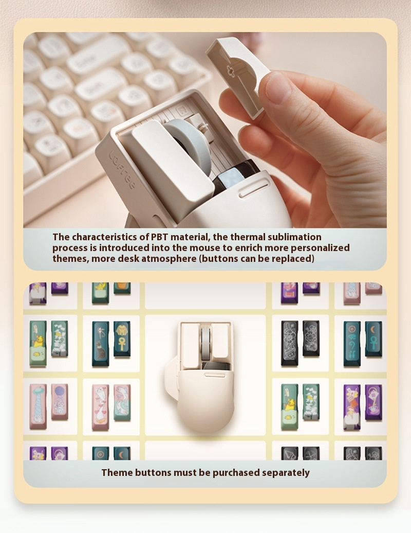 Xiaoqiao Three Mode Wireless Mouse - Image 4