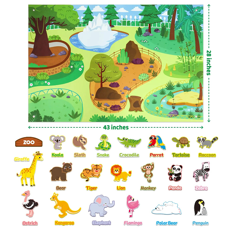 World Koala Animal Story Board