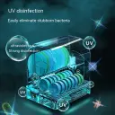 Mini Small Kitchen Desktop Disinfection Dryer view 6