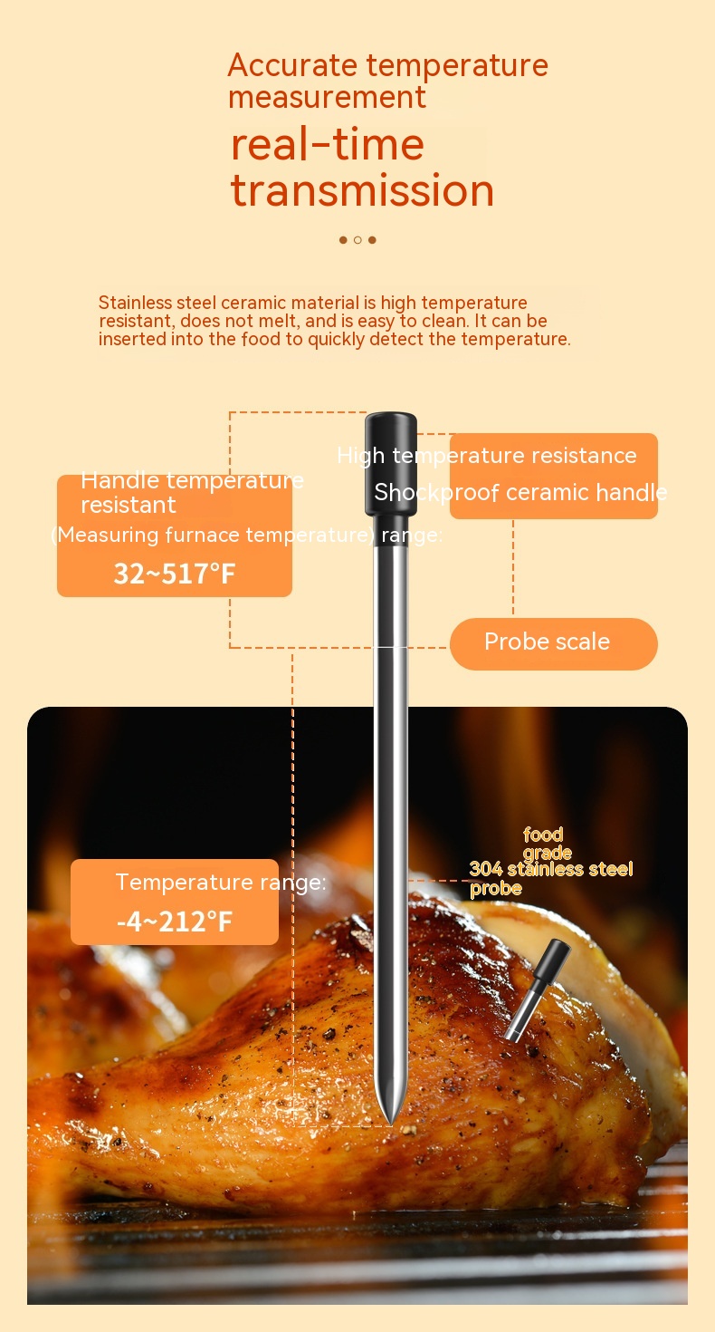 Wireless Kitchen Oven Thermometer