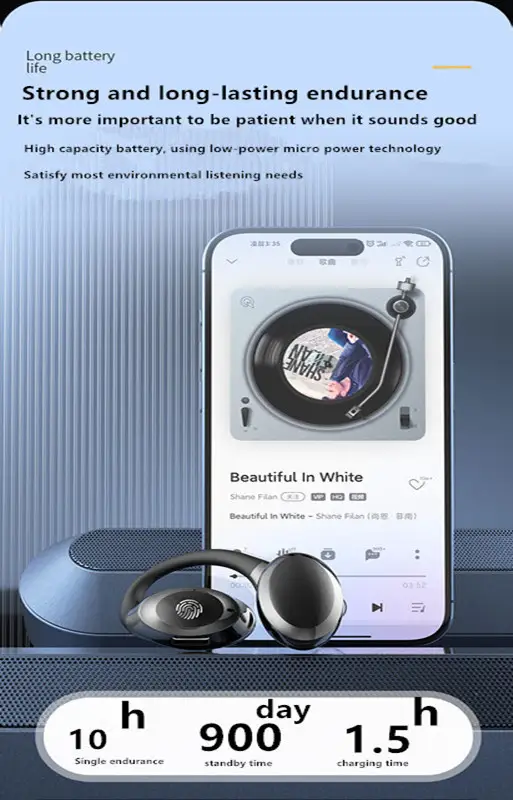 Bluetooth Headset Wireless Sports Business Ear-mounted