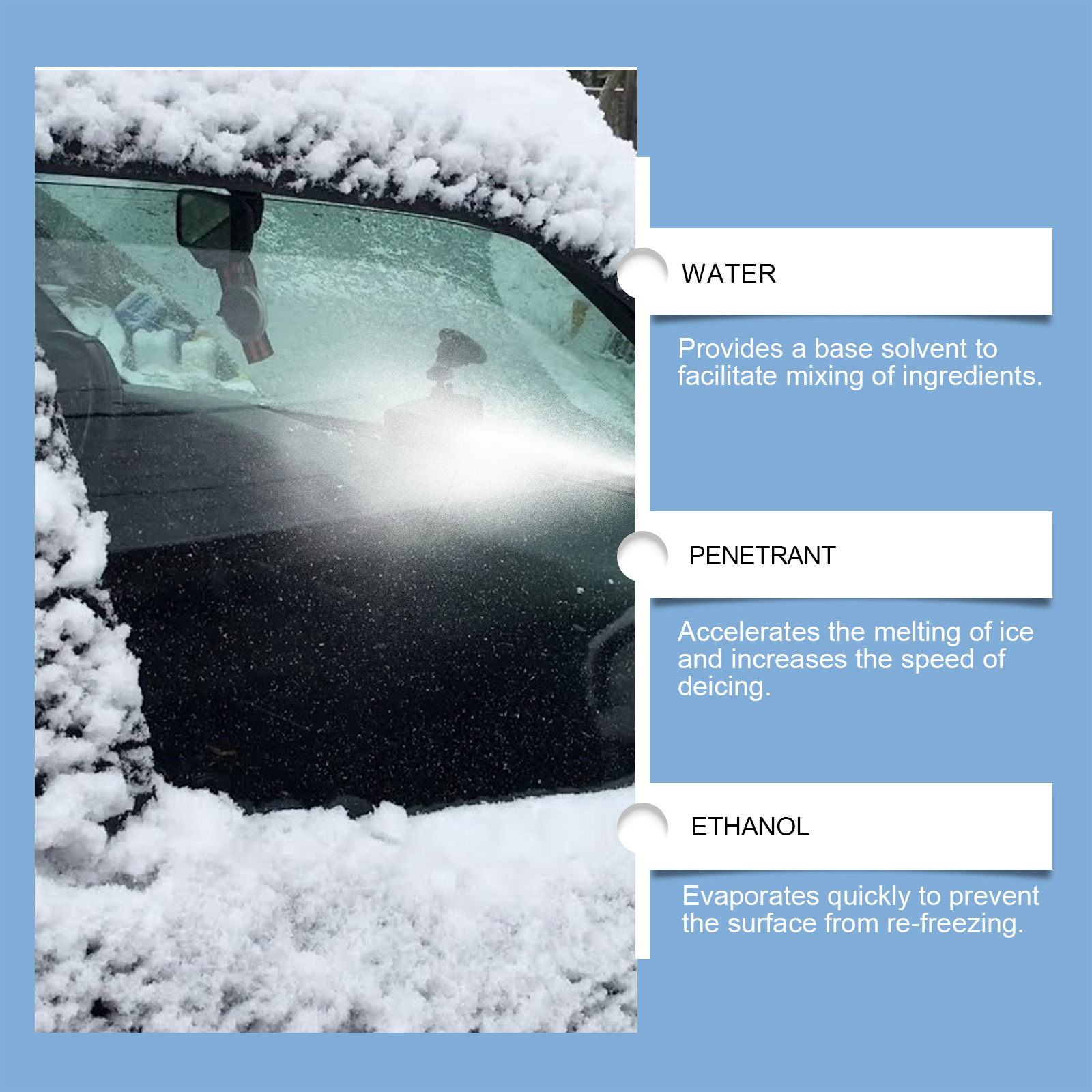 Deicing Spray Car Window Glass