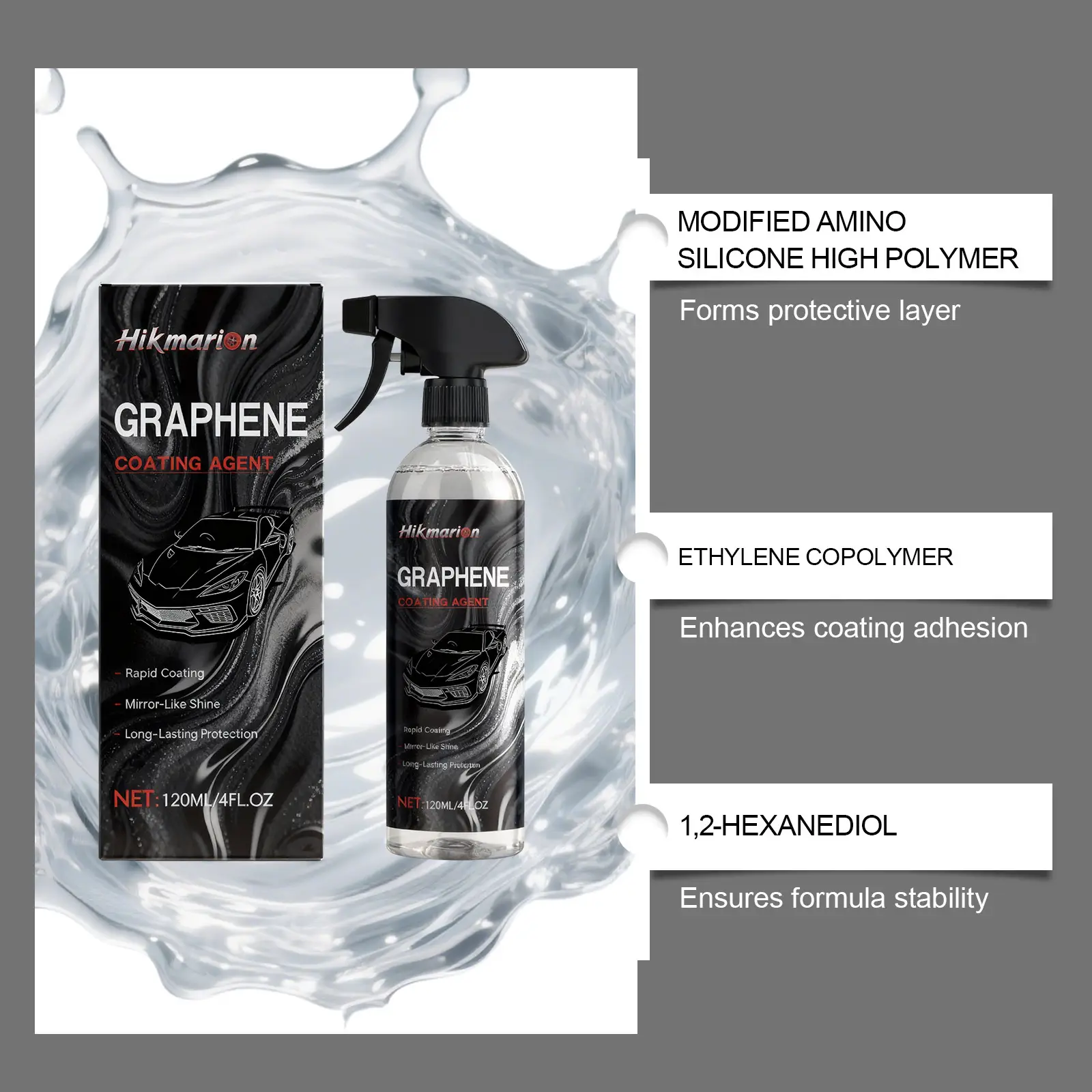 Graphene Coating Agent