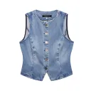 Top-Xs