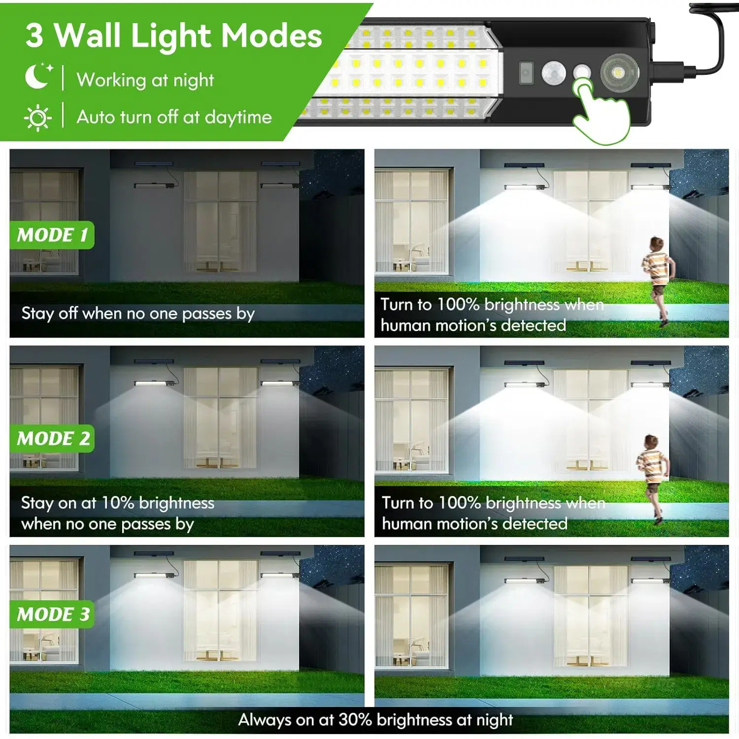 Private Mold New Outdoor Remote Control One-to-one Solar Light