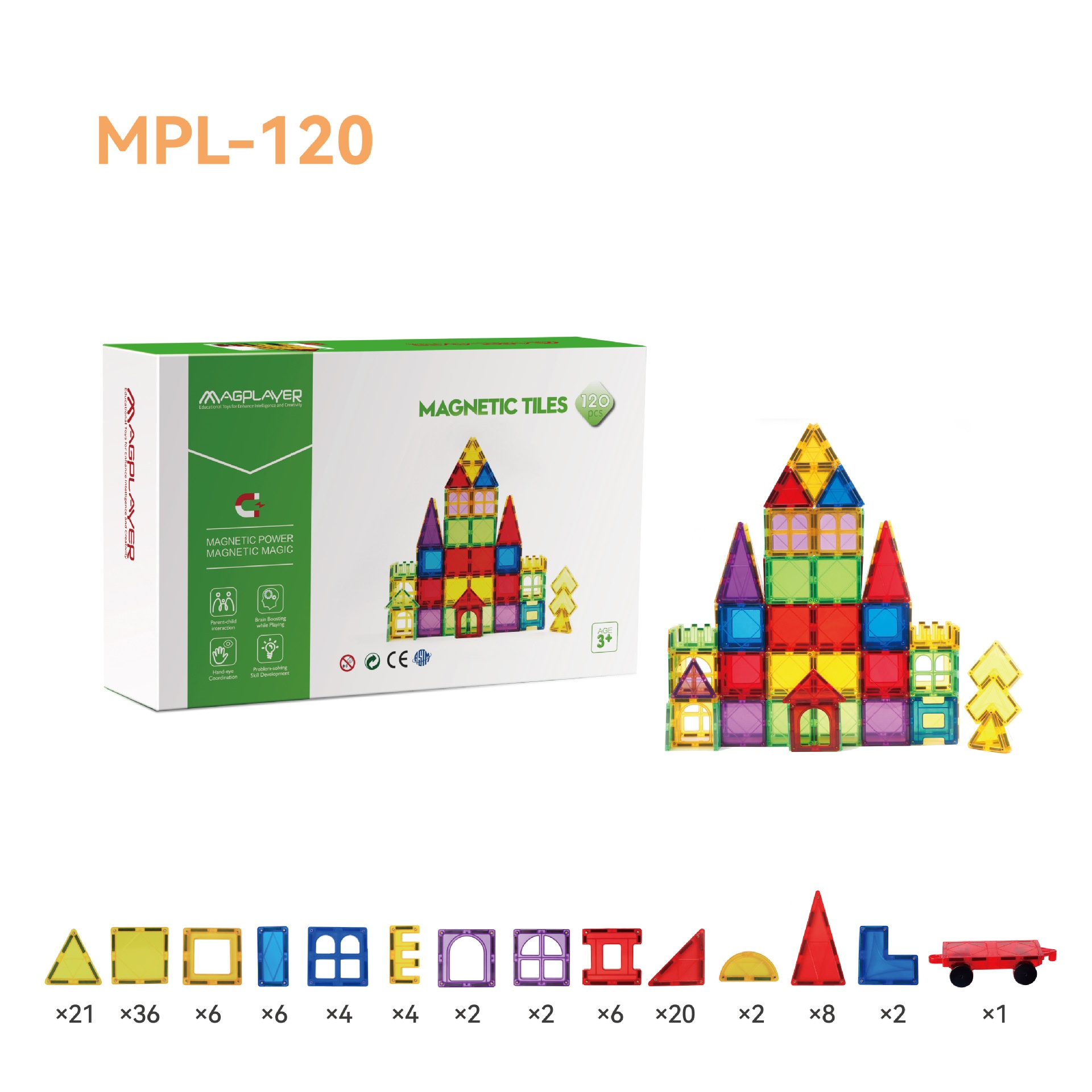 MPL120PCS Boxed