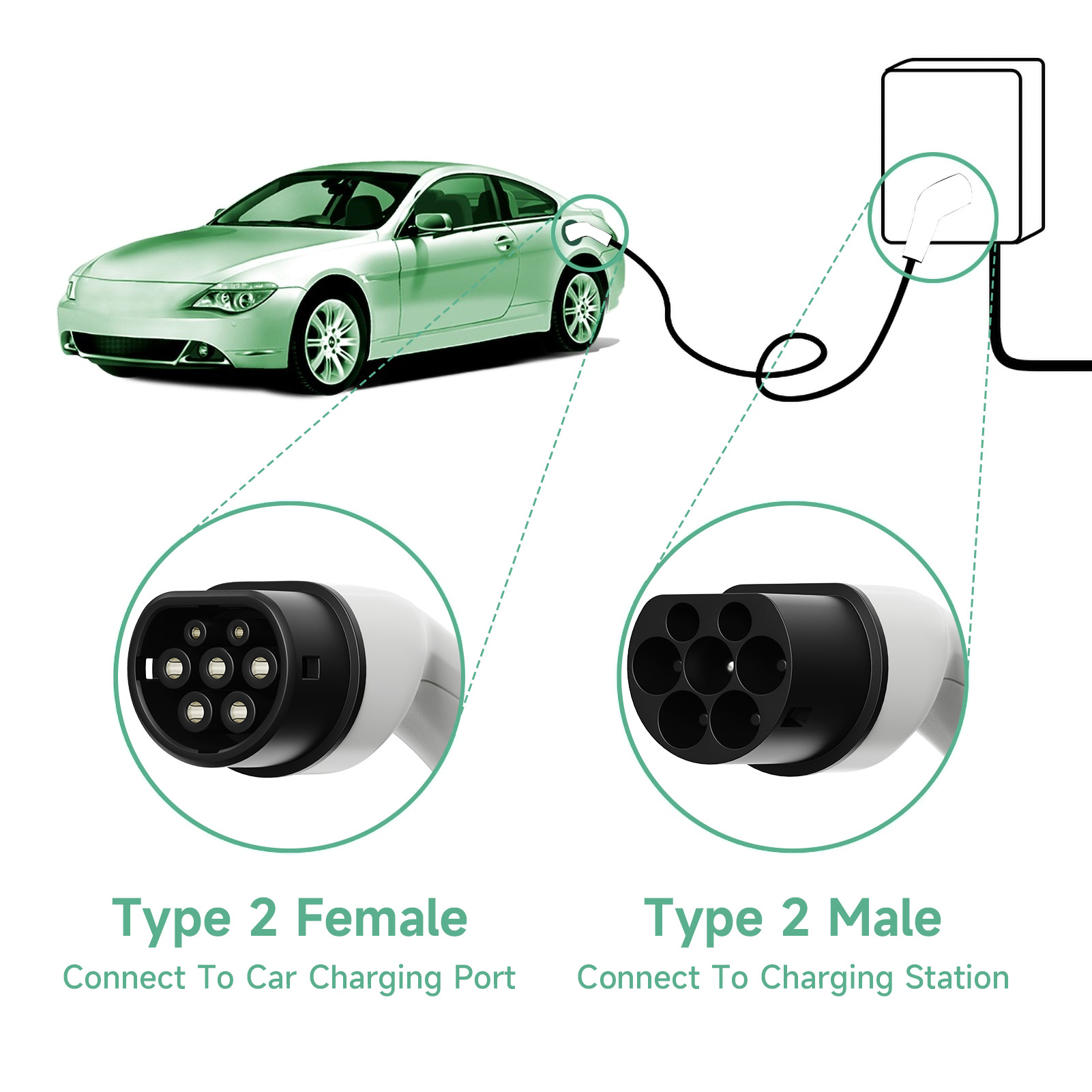 Portable Double-head Spear New Energy Car Charger - Image 11
