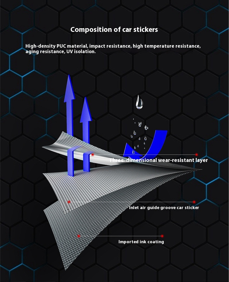 Mountain Bike Scratch-resistant Waterproof Protective Film - Image 11