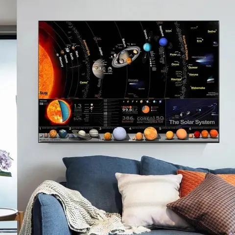 Solar System Planet Wall Spray Painting Hanging and Oil