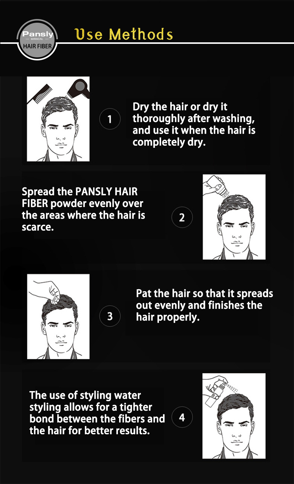 Hair Fiber Powder Packaging