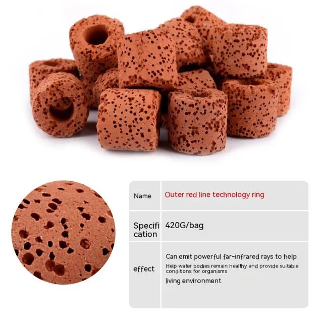 Fish Tank Filter Material Drip Box Infrared Technology Ring - Shop at LoveMi