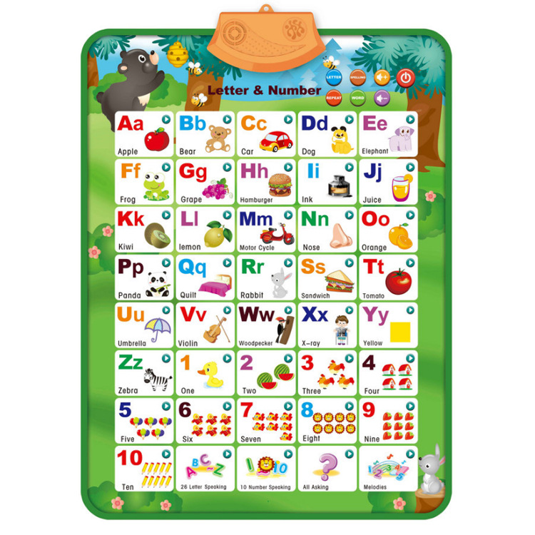 English Letter Wall Chart