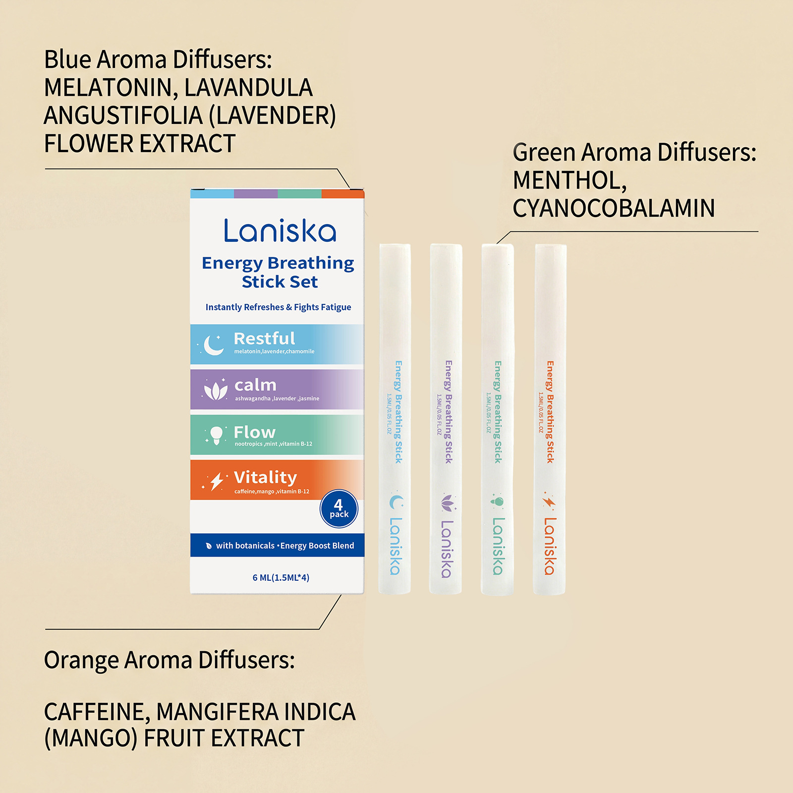 Herbal Vitality Stick Set