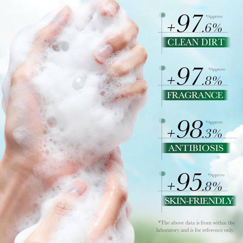 All-English Scented Hand Sanitizer 4