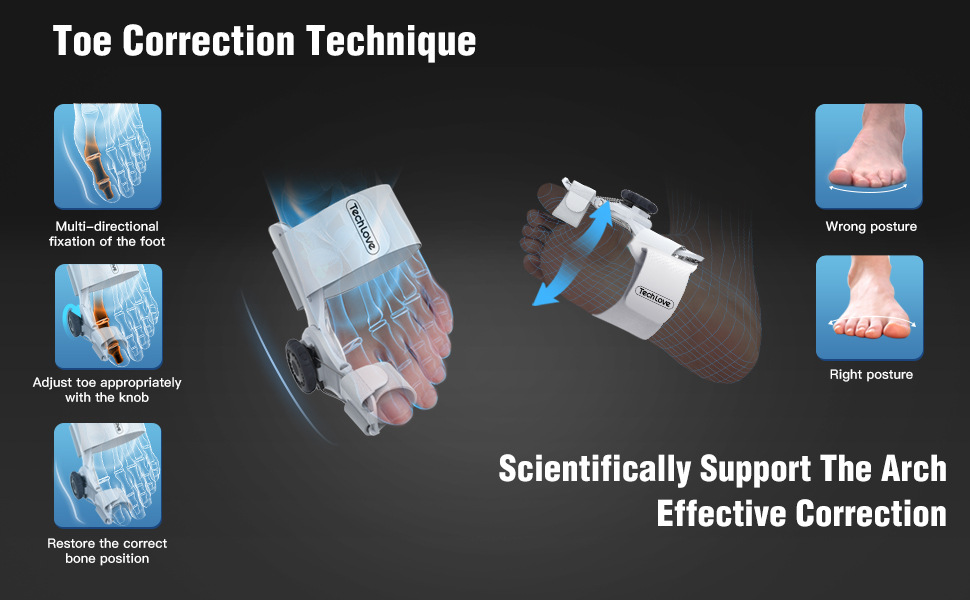 Title 2, Toe Separator Night Toe Rectifier