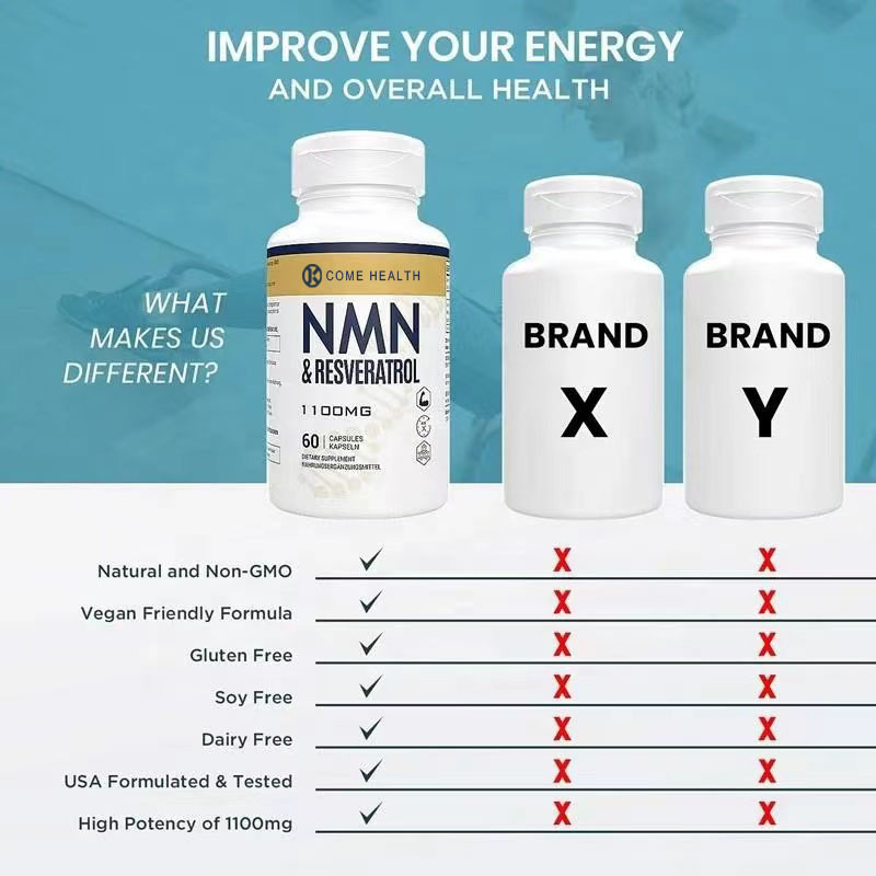 Nutrient Extraction Supplement Capsules