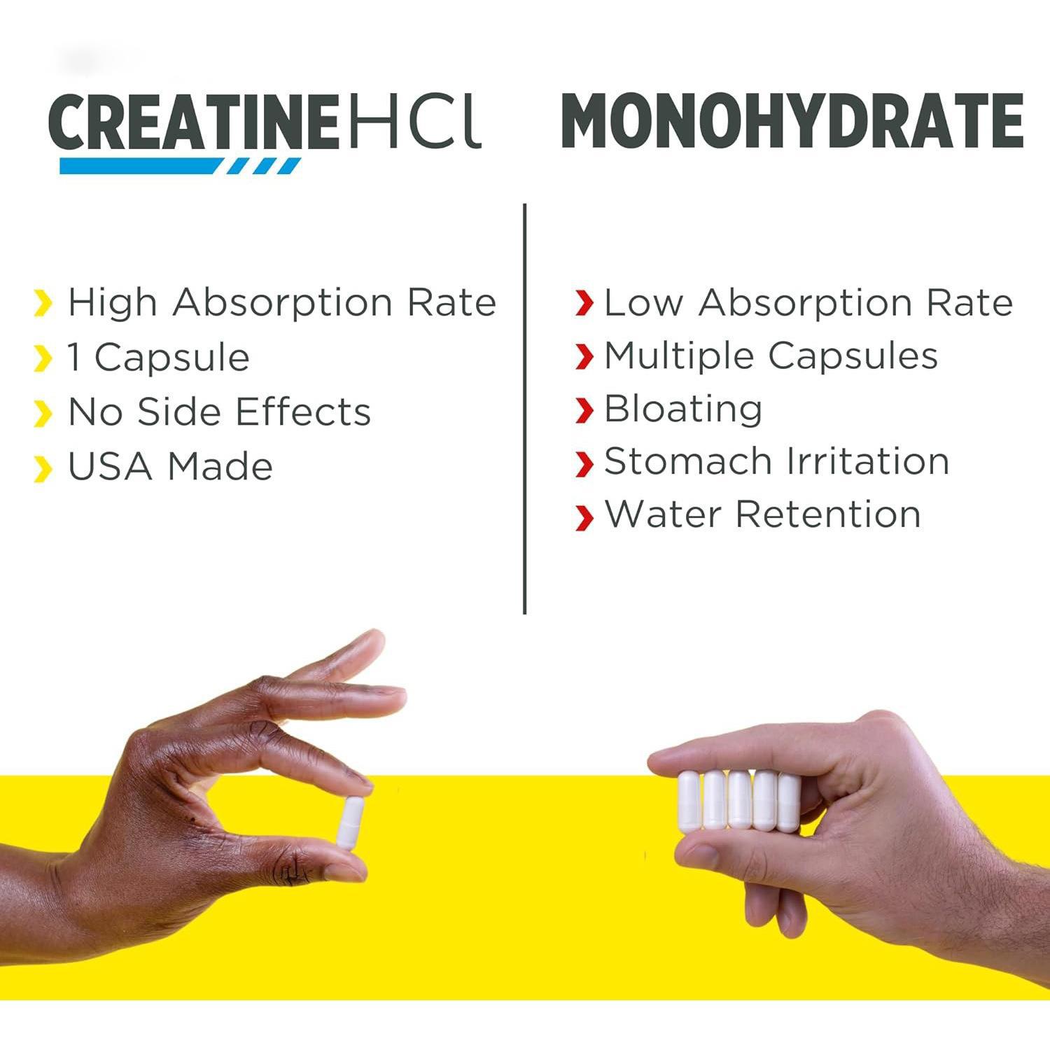 90 Creatine Capsules