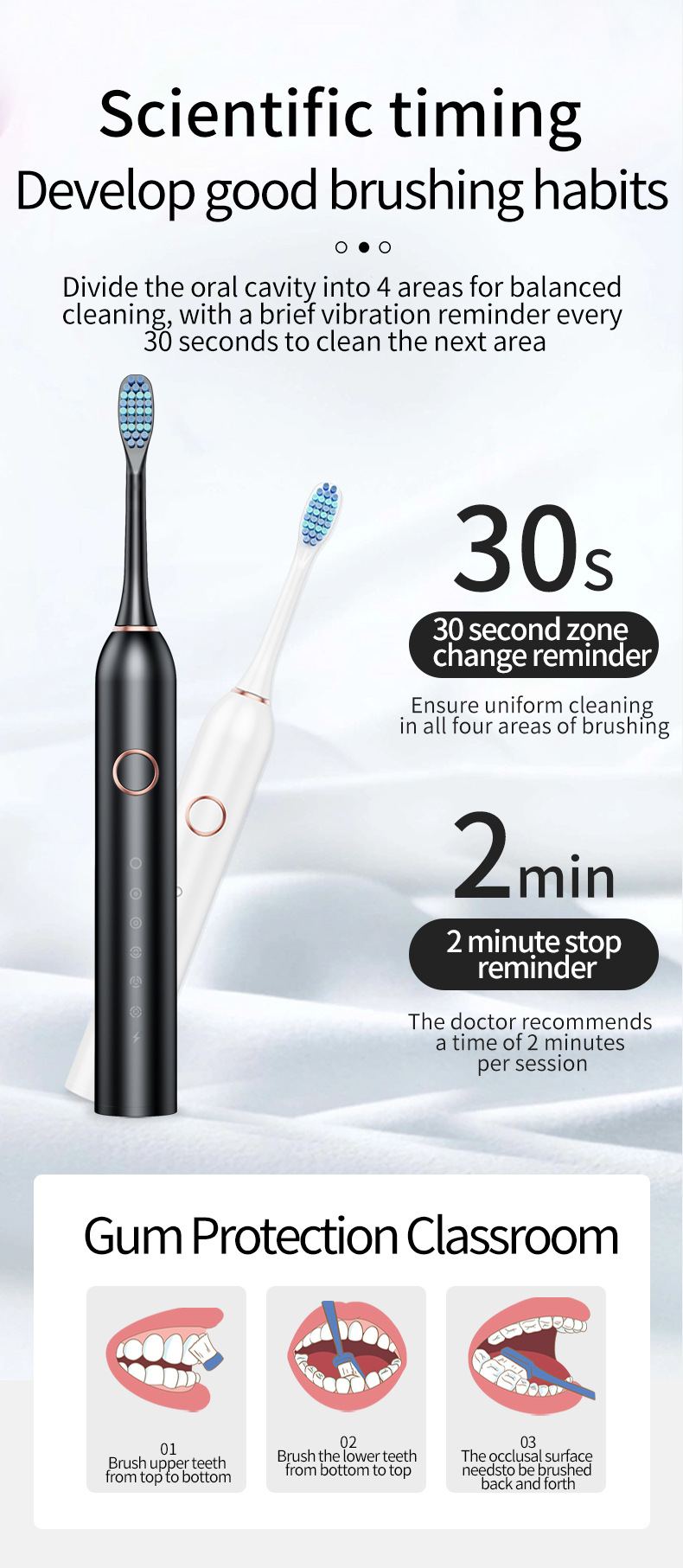 Title 2, Electric USB Charging Soft-bristle Toothbrush