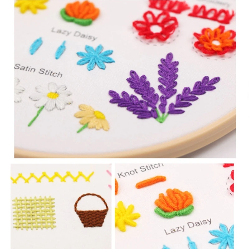 Beginner Embroidery Starter Kit - Image 5
