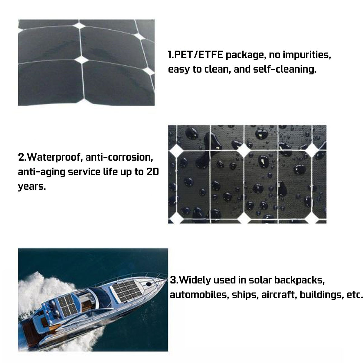 Title 6, 25W Flexible Solar Panel Battery Charger Kit100W