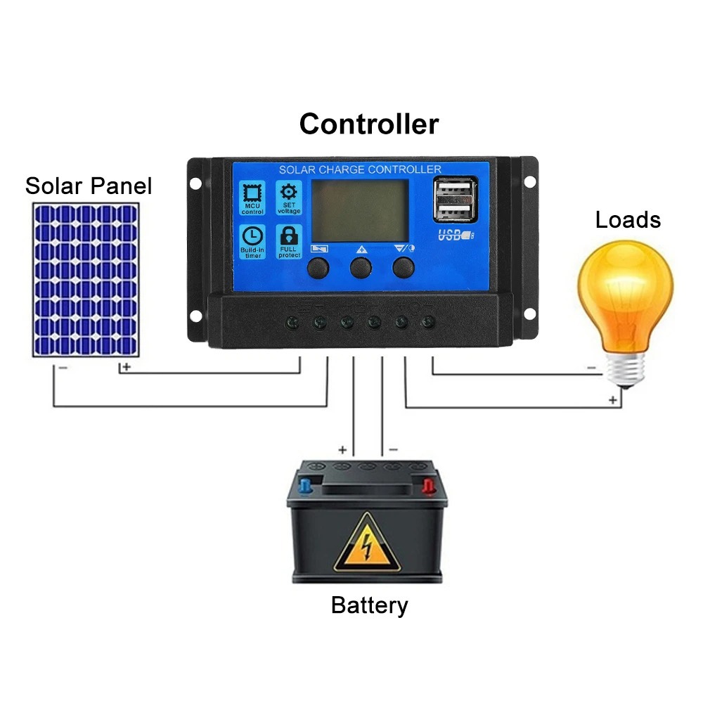 Title 8, Kit Cargador Solar Flexible 25W para Batería 10...