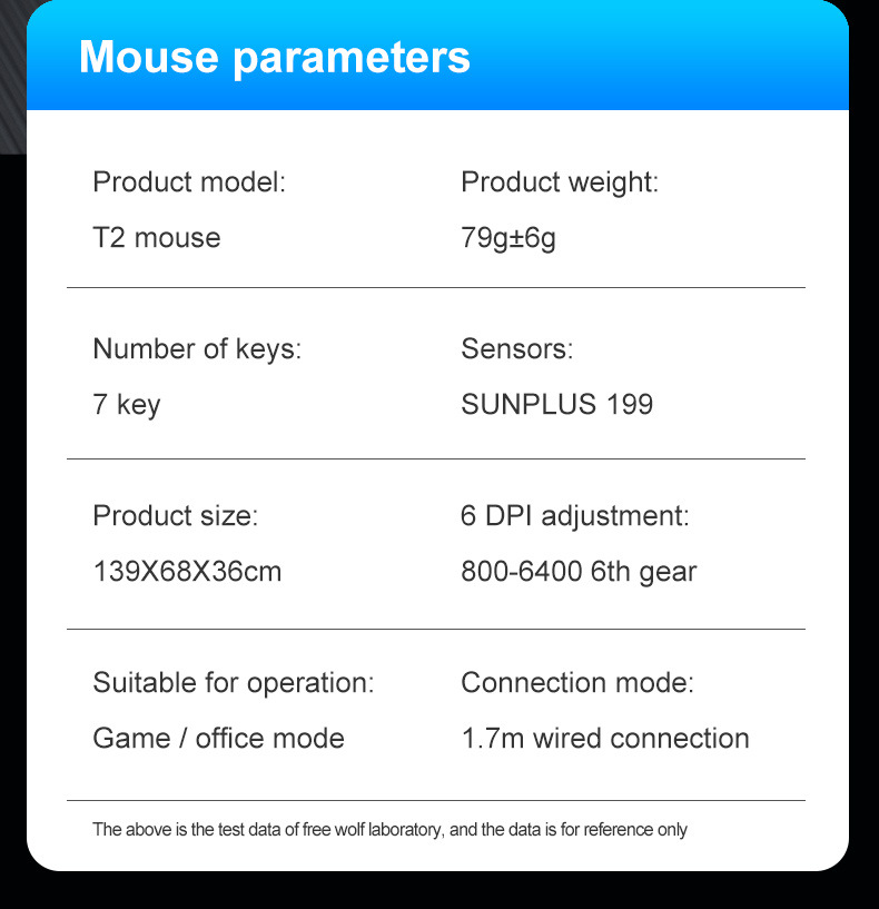 Title 33, T2 Illuminant Keyboard Mouse Suit Computer Host...