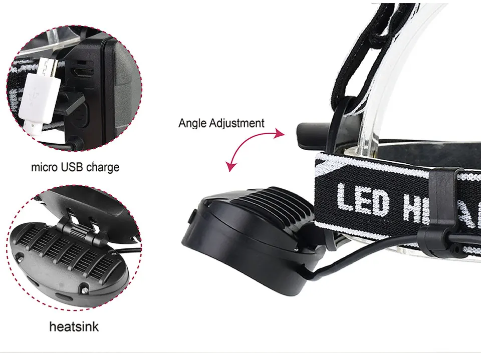 Title 3, USB charging T6 strong headlight