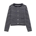Top-M