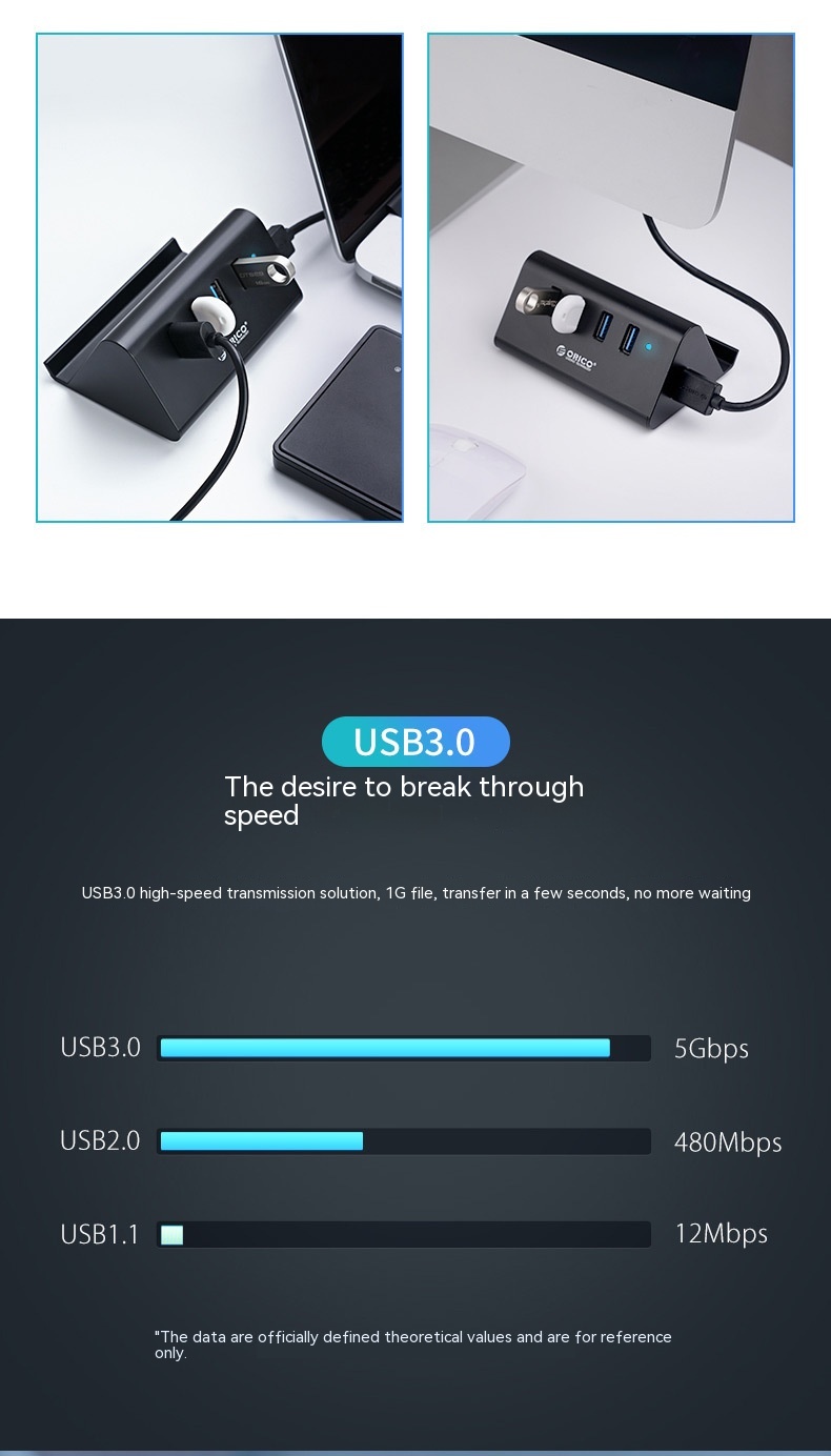 USB Deconcentrator High-speed Bracket Multi-interface External Hub 14
