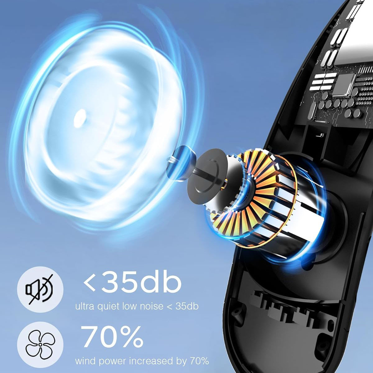 Ventilateur USB sans pales — Batterie 4000 mAh, silencieux 3