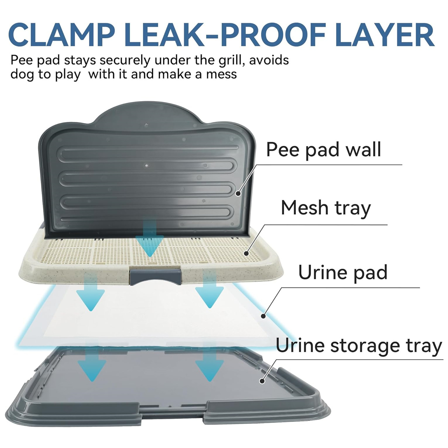 Mesh Dog Potty Training Tray with Wall Mount Clip - Portable Puppy Toilet Pad Holder for Indoor Use detail photo 3