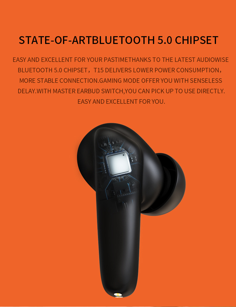 Title 14, Auriculares Bluetooth inalámbricos verdaderos i...