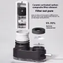 Kitchen Household Faucet Water Purifier Filter Faucet Tap Water Chlorine Removal Front Purifier view 15