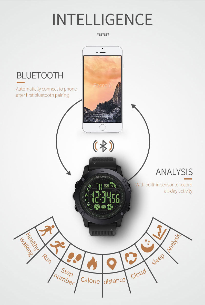 Title 8, Montre connectée Bluetooth sport, rappel de pas...