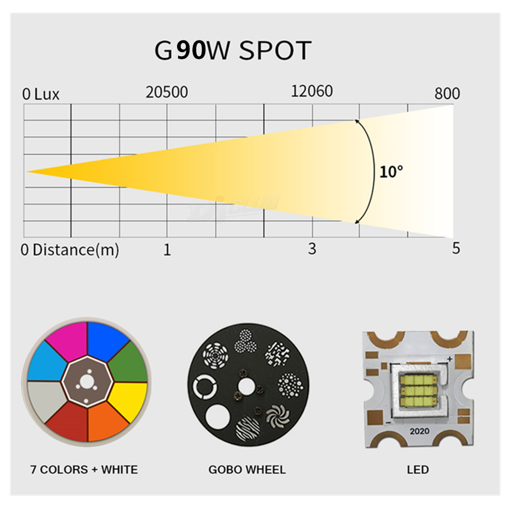 60W Colorful Rotating Live Studio Beam Spotlight KTV Ambience Light Led Pattern Shake