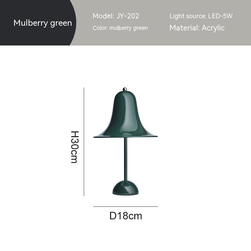 Mulberry Green