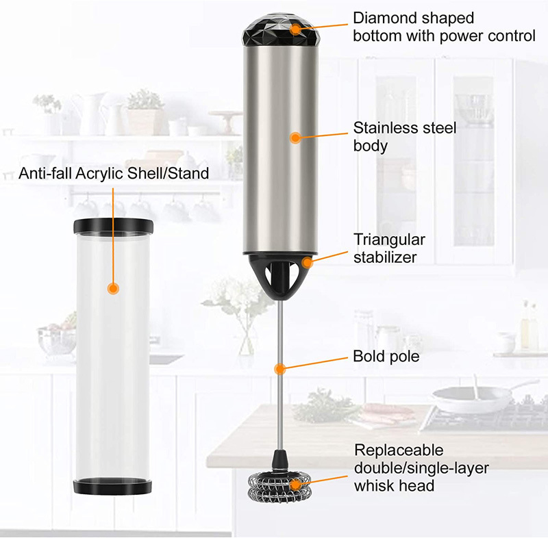 Title 2, Baking Wireless Electric Whisk