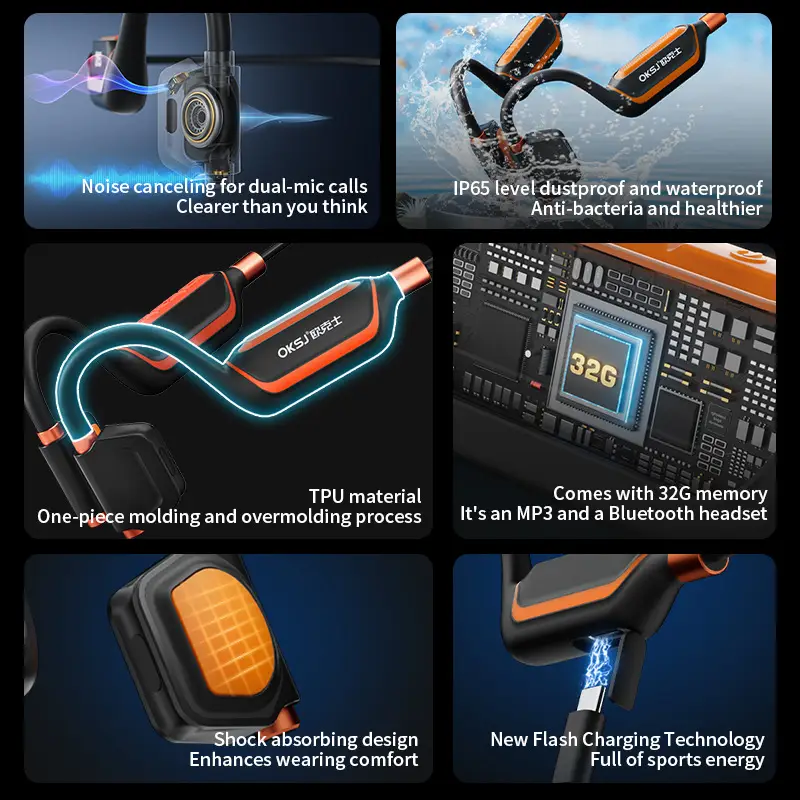 New Bone Conduction Open Bluetooth Headset Noise Reduction