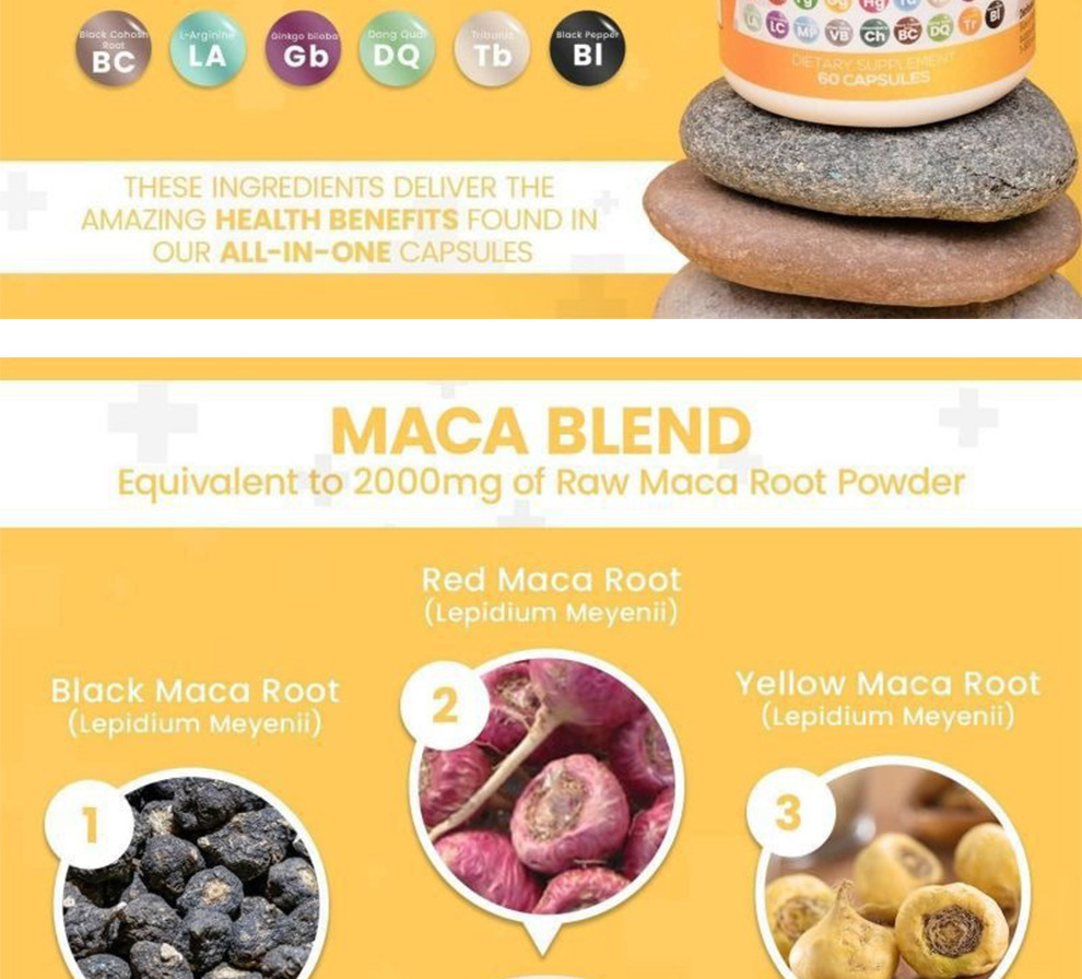 ashwagandha maca fenugreek mineral supplement and root supplement chart