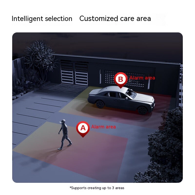 5 Million Clear Outdoor Surveillance Cameras — foto 8