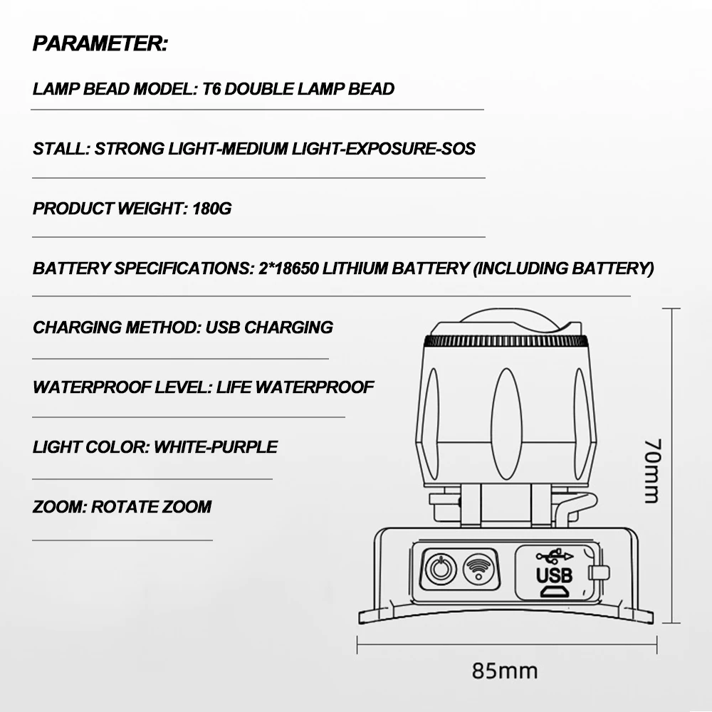 Title 14, Scorpion Strong Charging Headlight Super Bright...