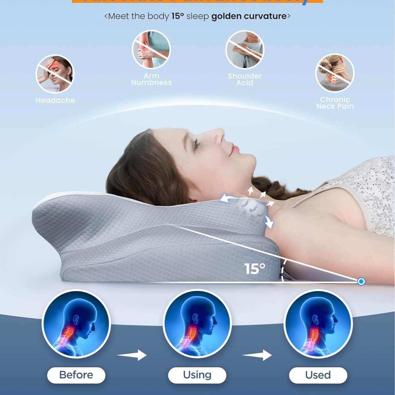 Contoured Pillow For Cervical Spine Support Deep Sleep And Pressure Reliefideal For Side Sleepers