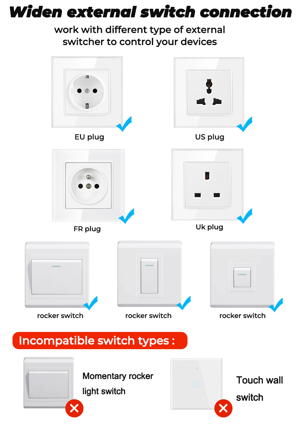 Title 5, Graffiti Smart Home WiFi 433 Bežični Uređaj Ukl...